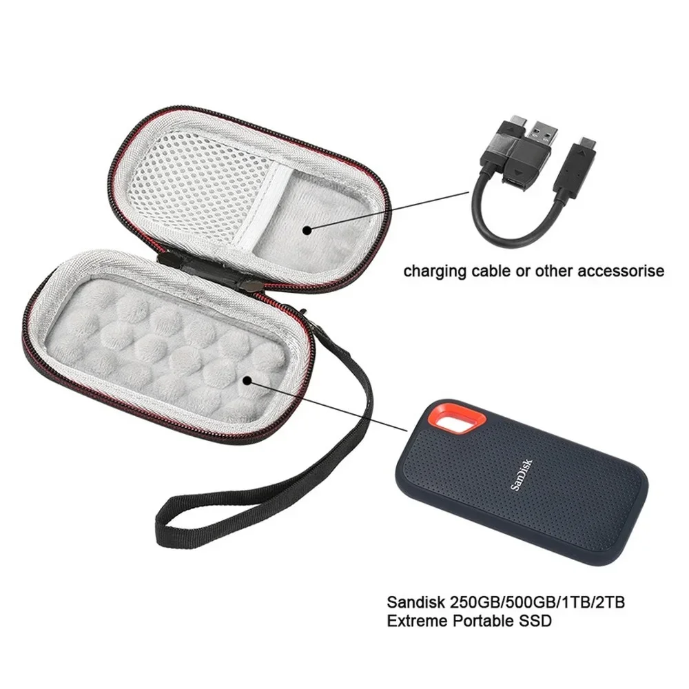 SanDisk PSSD /E30 /E60 / E61 2 - Ssd 1Tb incelemesi ve fiyatı